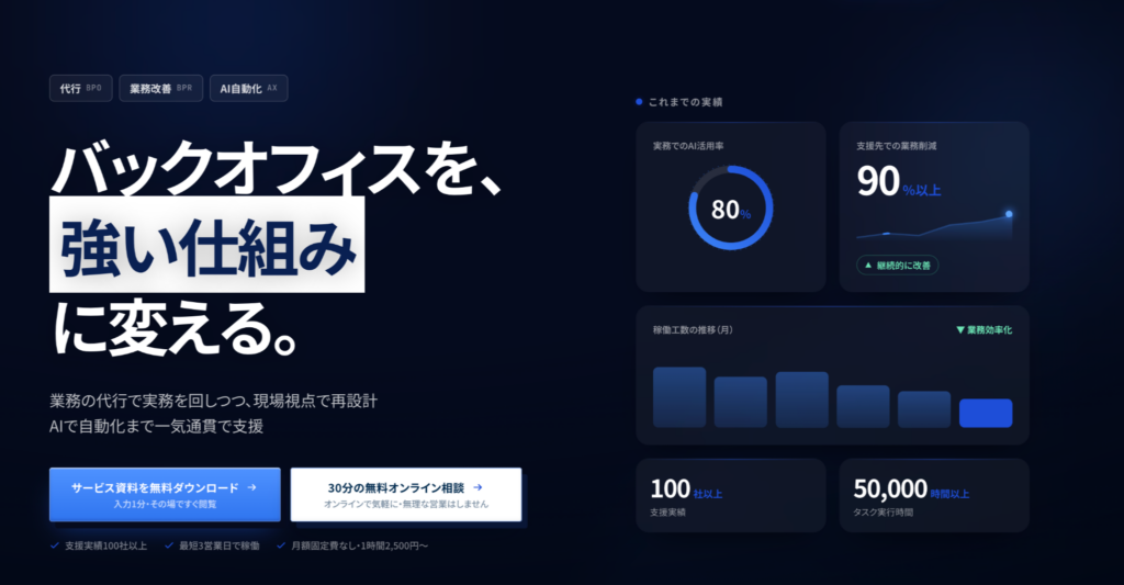 株式会社Crowd Moove